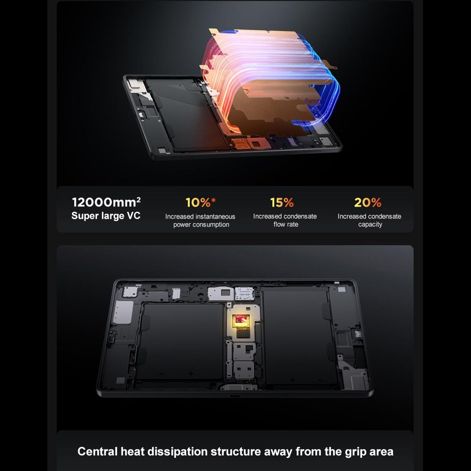 Lenovo LEGION Y700 Gen4 Tablet Gaming 8.8 16GB 512GB Android 15