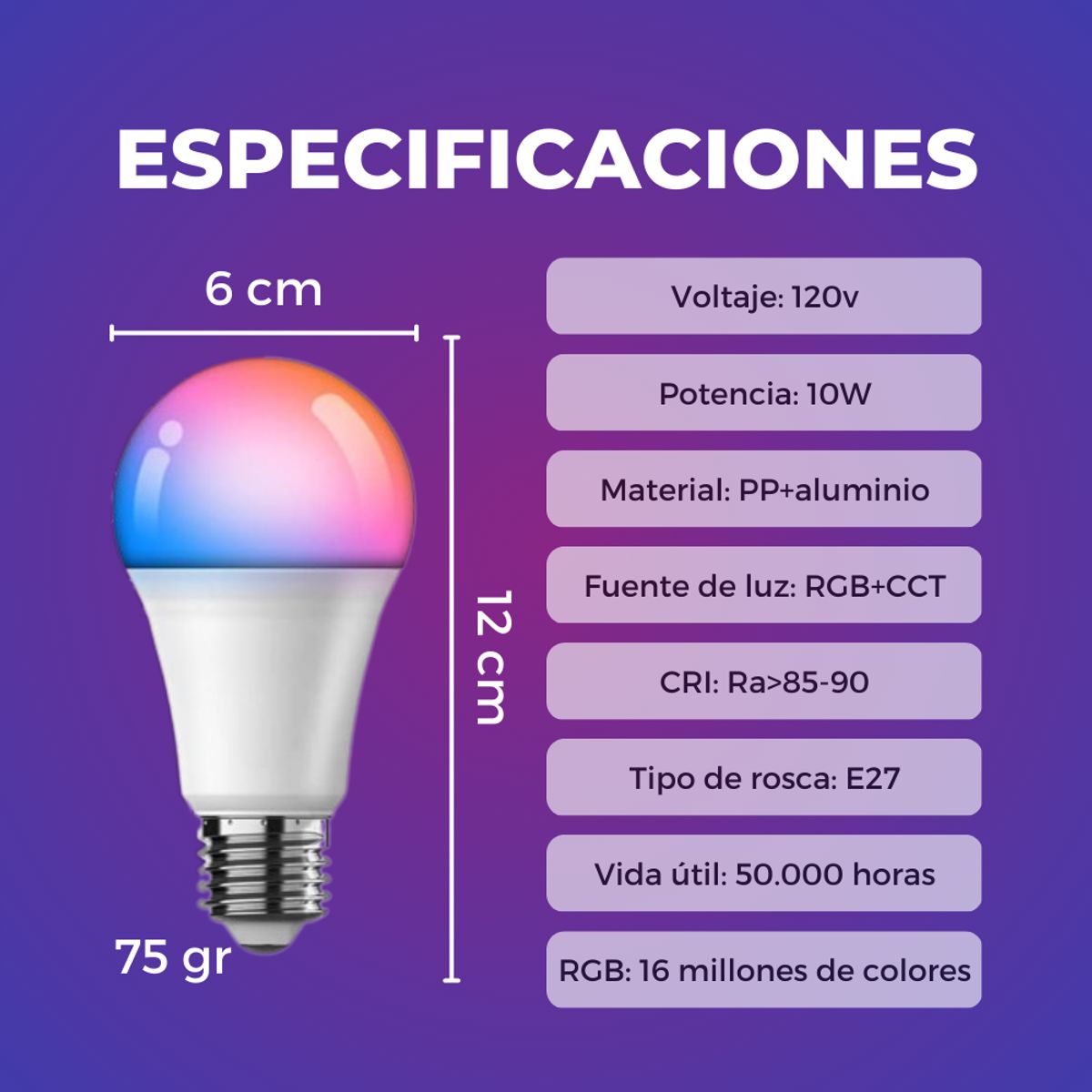 JAYSTORE - Bombillos LED Inteligente Setx4  Mando de Voz Alexa Google Asistente