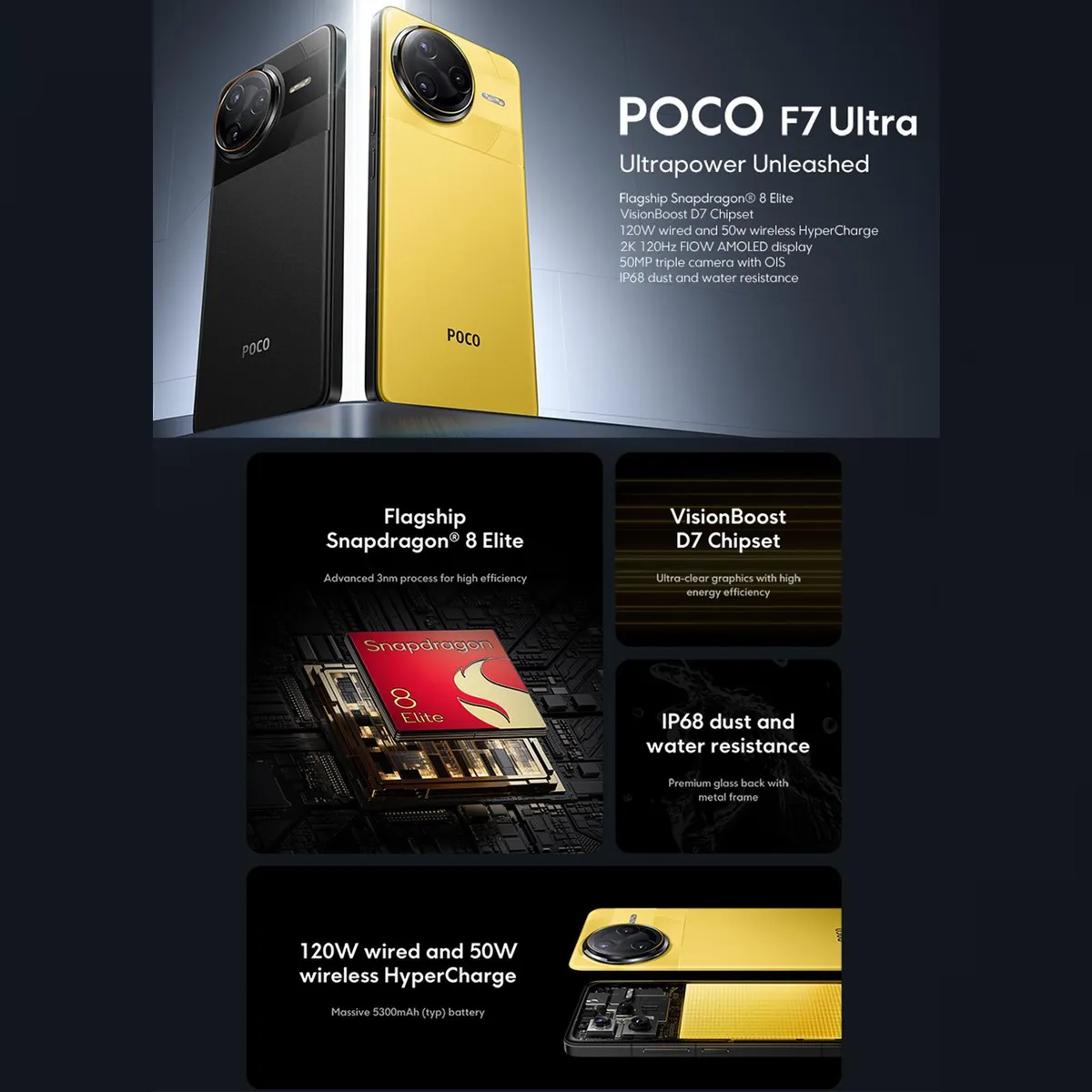 XIAOMI - Xiaomi POCO F7 Ultra 16GB 512GB 6.67 AMOLED 5300mAh 120W