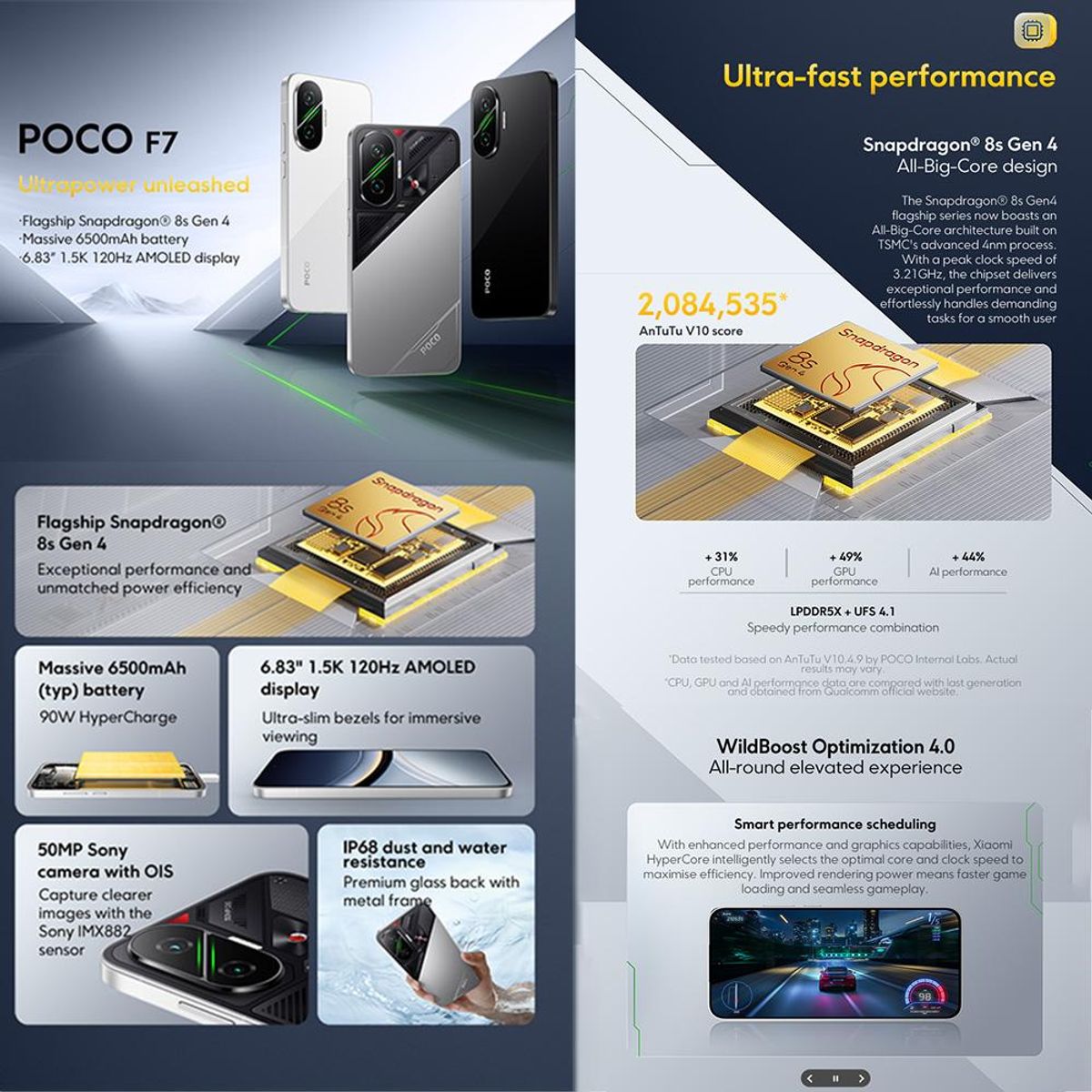 XIAOMI - Xiaomi POCO F7 Global 12GB 512GB Pantalla 6.83 pulgadas 5G