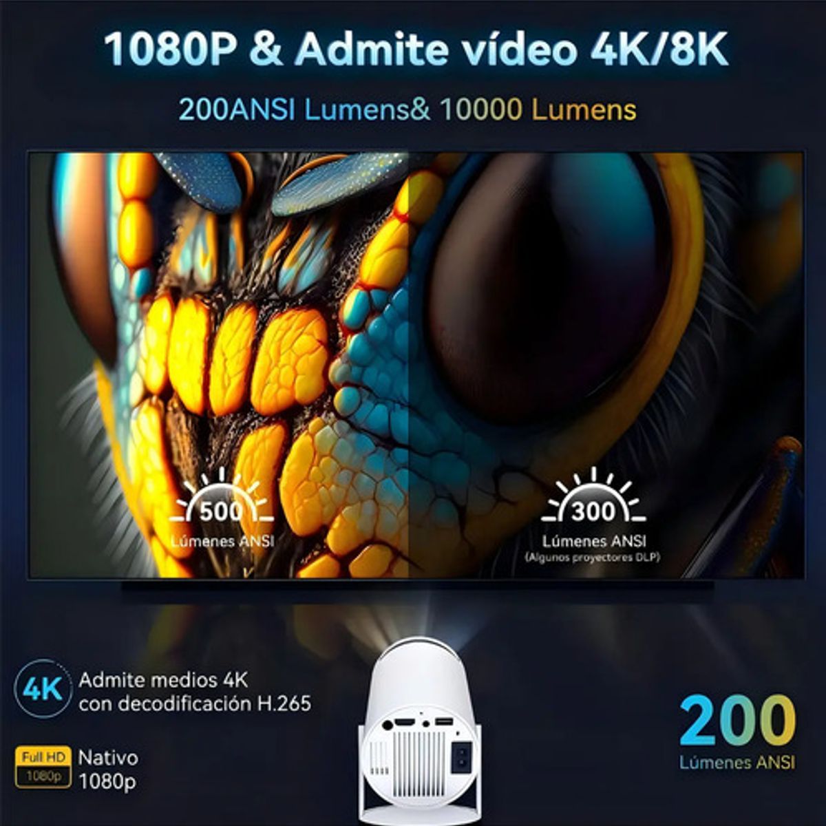 GENERICO - Proyector Hy300 Pro Bluemos Smart Tv Con Android Y Wifi 6 Para 4k Blanco 110v