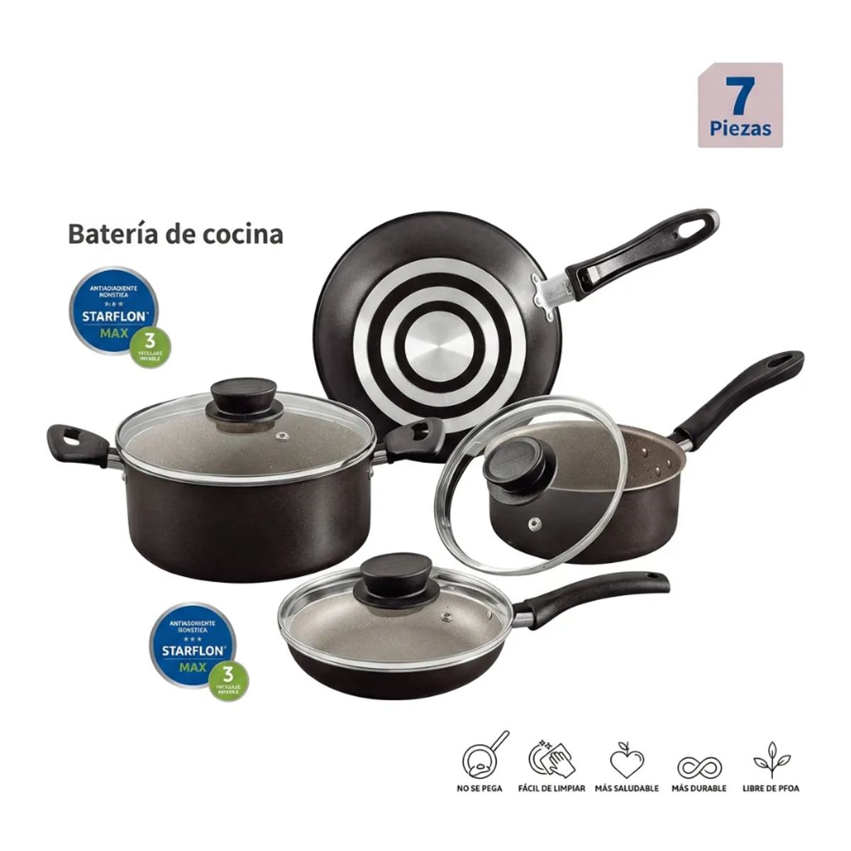 TRAMONTINA - Batería De Cocina Tramontina Linz 7 Piezas Antiadherente