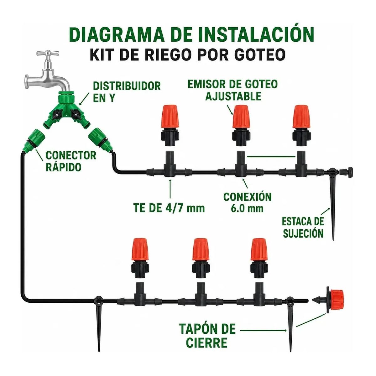 OEM - Kit De Riego Aspersores
