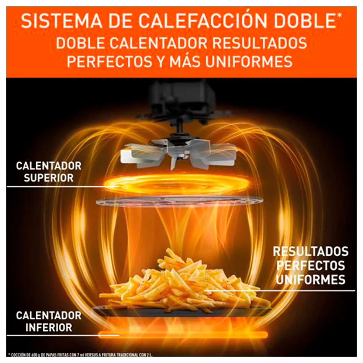IMUSA - Freidora de aire IMUSA Extra Superficie 4L Digital