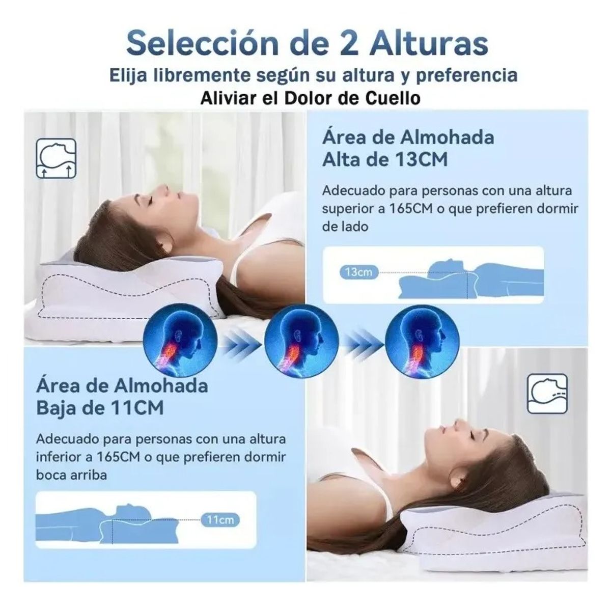 AMERICAN GENERICS - ALMOHADA ORTOPEDICA ERGONOMICA