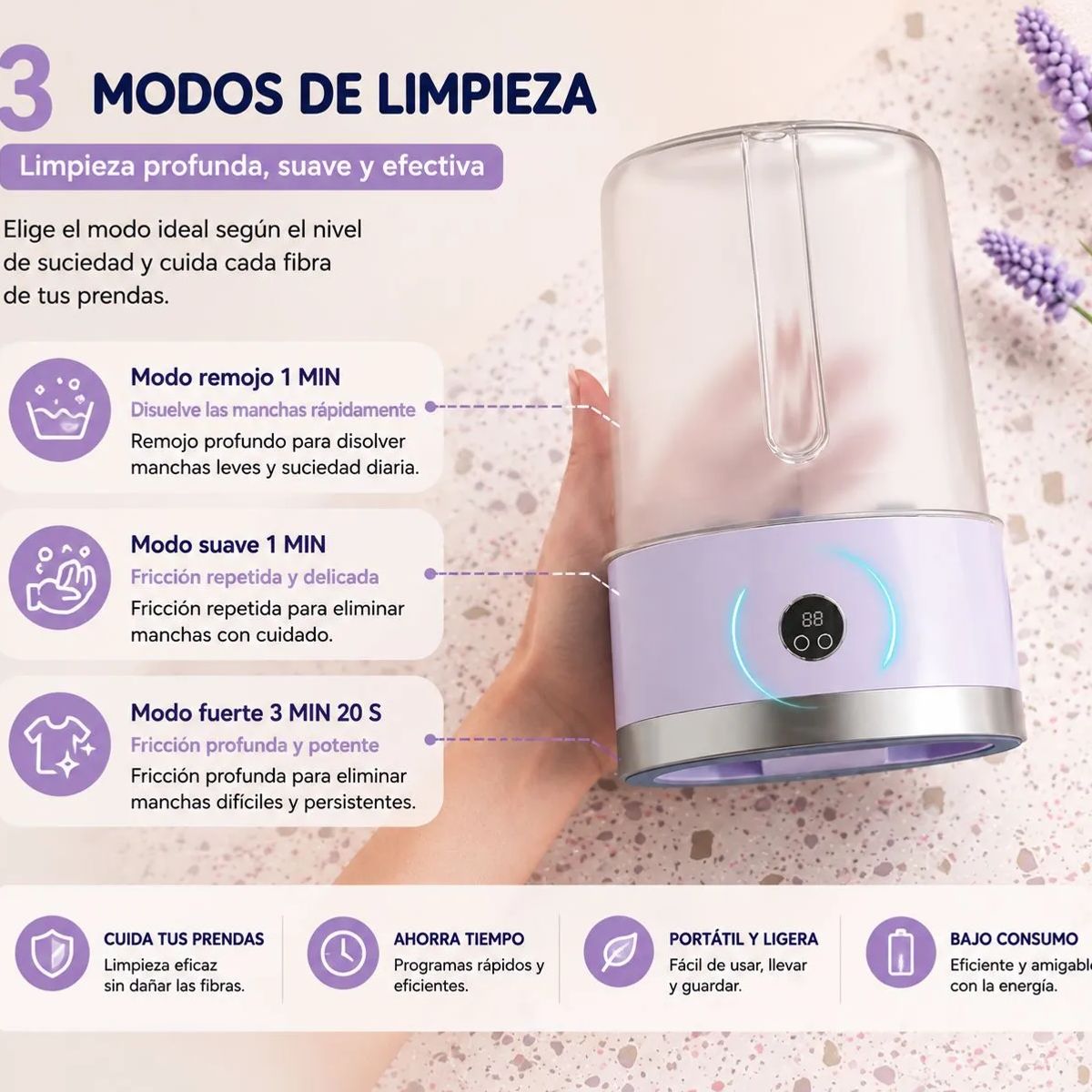 GENERICO - MINI LAVADORA INALAMBRICA ROPA INTERIOR