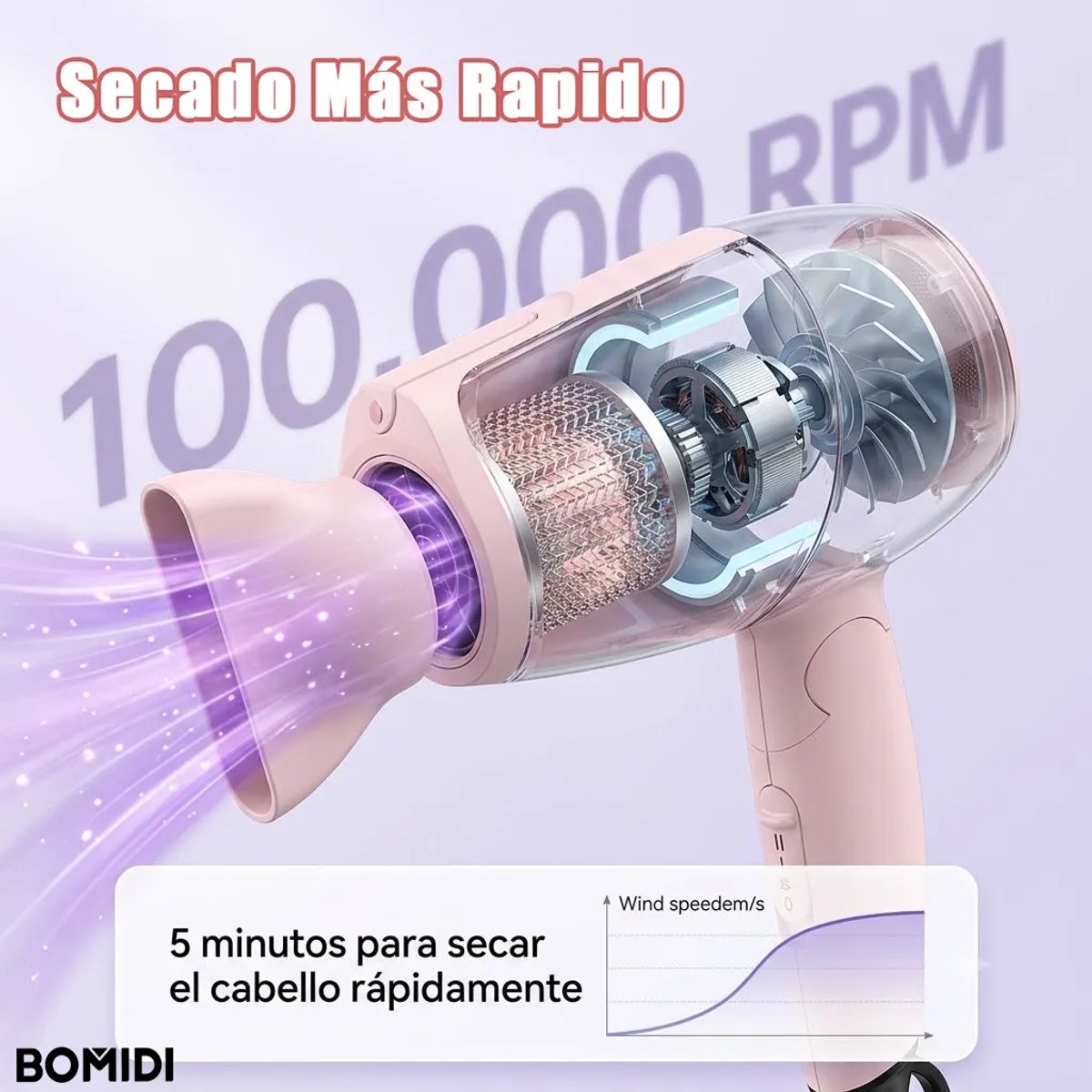 GENERICO - Secadoras Cabello Mini ,Secador de Pelo100000 RPM Con 200 Millones Iones Negativos Y 3 Temperaturas,Secadora Plegable Para Casa, Viaje Y Salón Bomidi HD09 ROSA