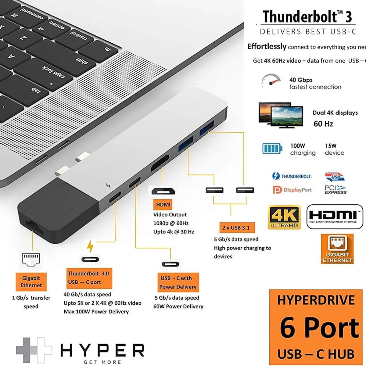 HYPER - Multipuerto Hyper Drive USB C Hub, Net 6 en 2 para PC  Pro Air