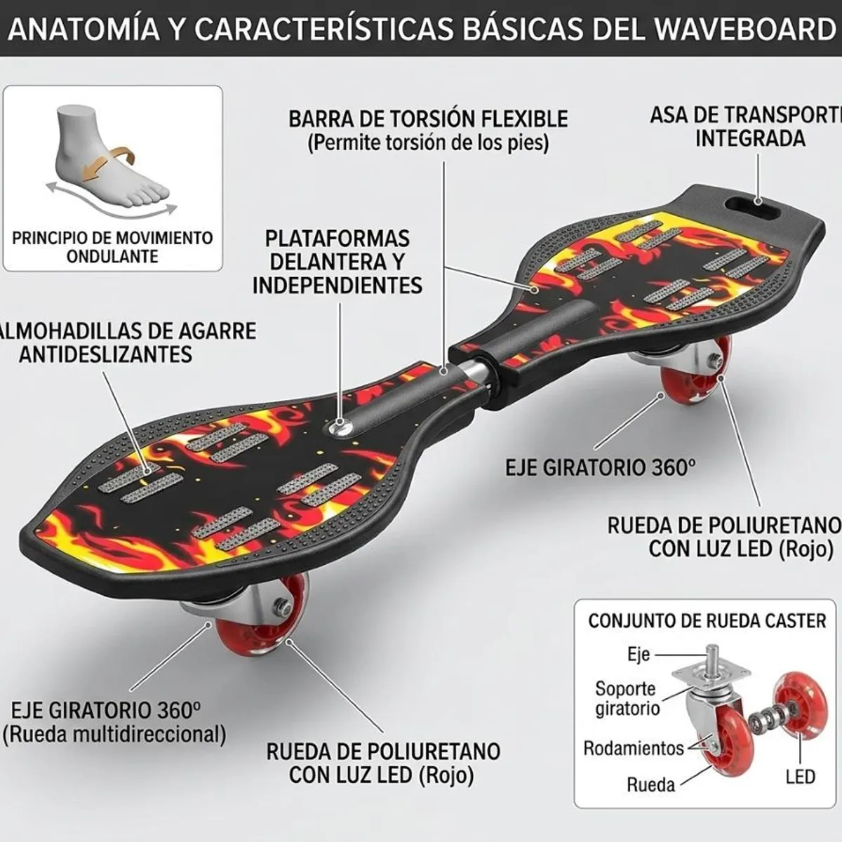 ZHOPI CO - Patineta 2 Ruedas Skate Waveboard Acrobacias Niños Y Jovenes