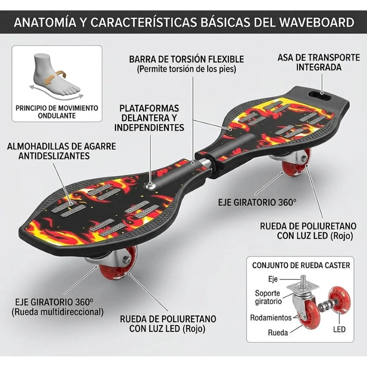 ZHOPI CO - Patineta 2 Ruedas Skate Waveboard Acrobacias Niños Y Jovenes