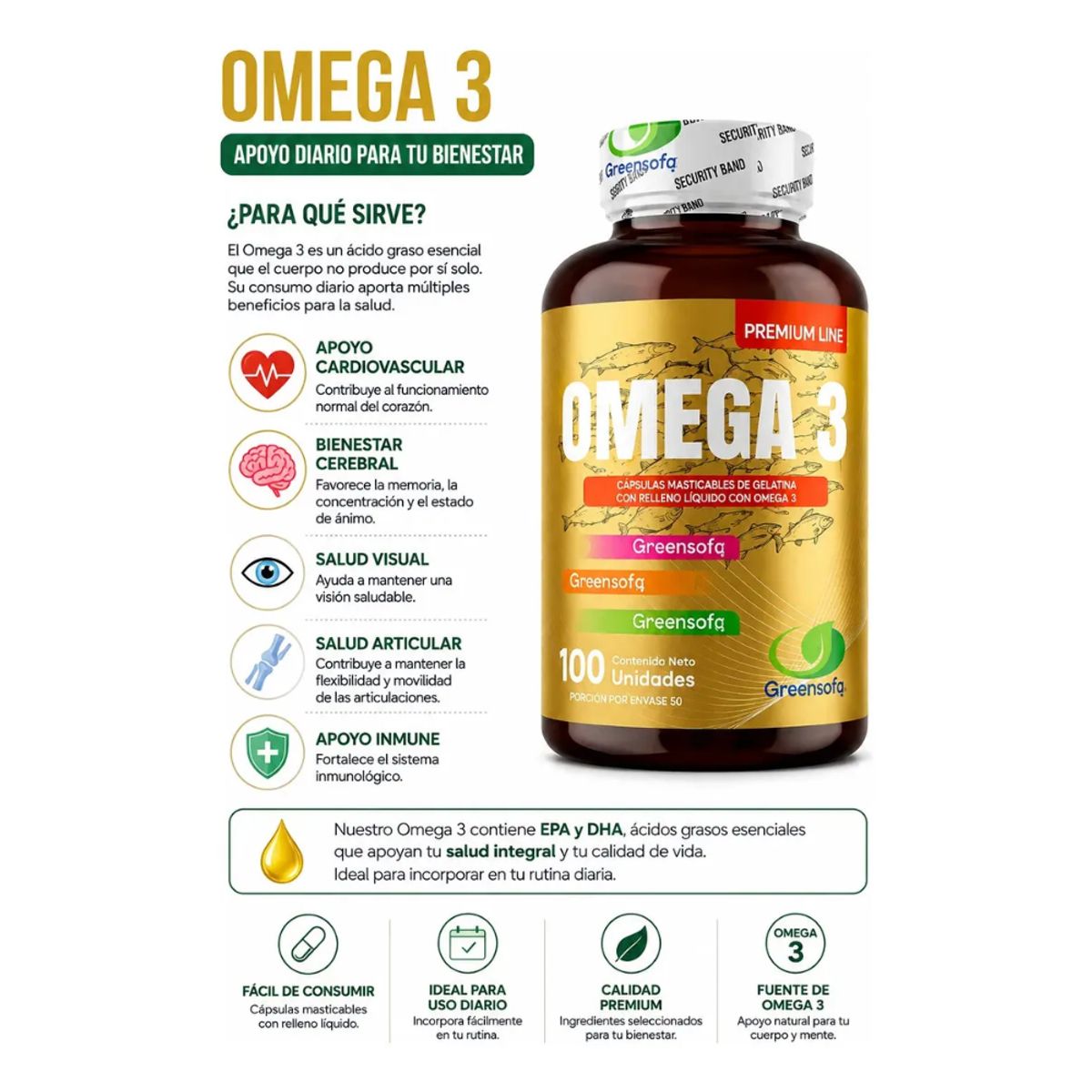 NATURAL ENERGY PRODUCTS - Omega 3 de Mayor absorción   Corazón y Cerebro Activos x 3 unidades