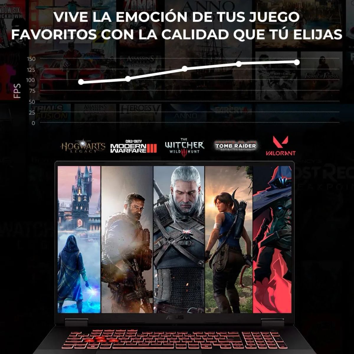 ASUS - Portátil Gamer ASUS TUF A18 AMD RYZEN 7 260 RAM 16GB 1TB SSD  RTX 5060 8GB W11 KASPERSKY  18" WUXGA