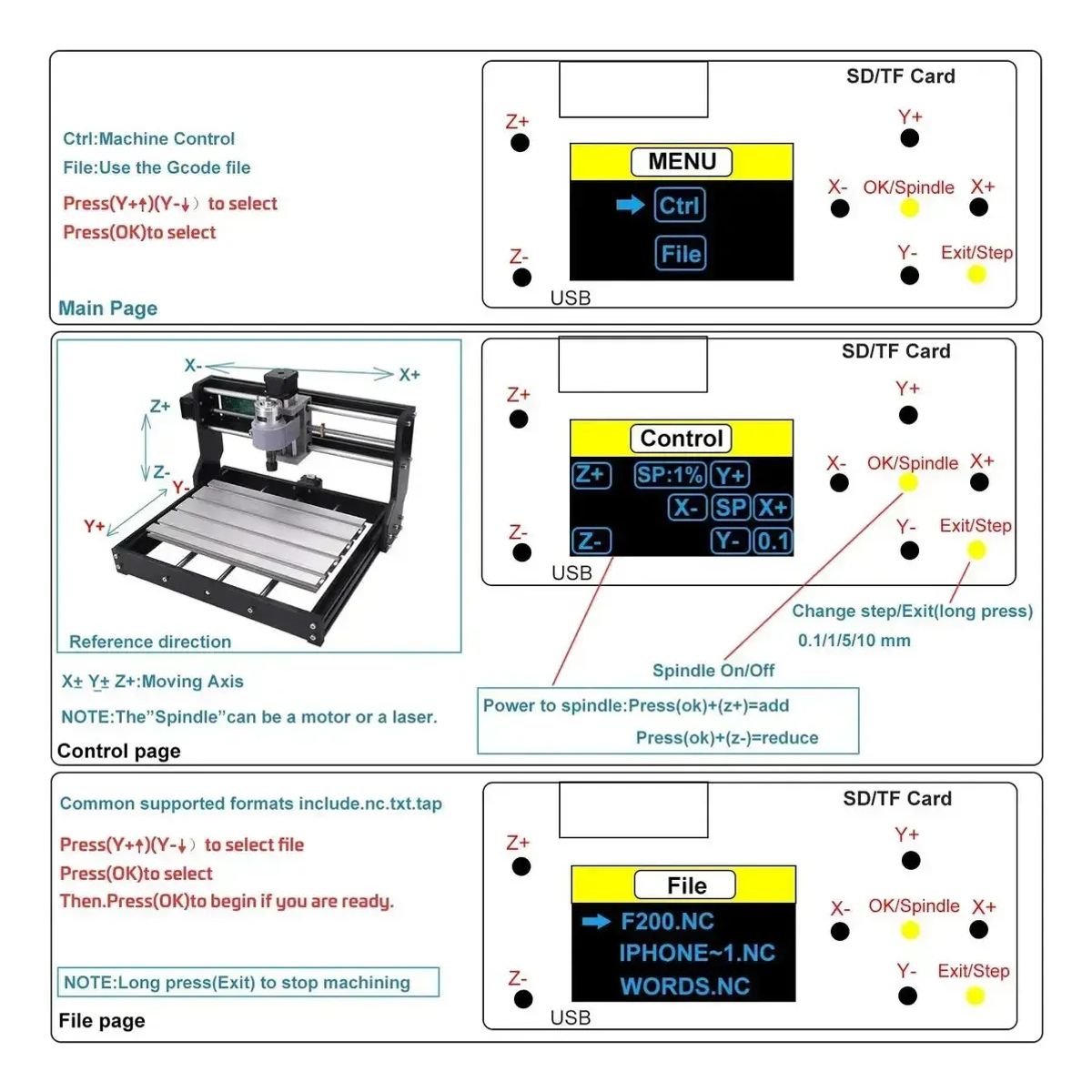 QUICK - Máquina Grabadora Cnc 3018 Pro Corte Mini Para Bricolaje