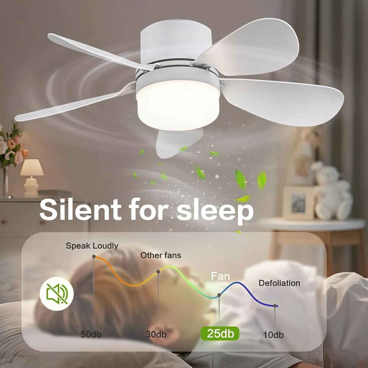 AIR - Ventilador de Techo con Luz LED y Control Remoto – Socket E26/E27