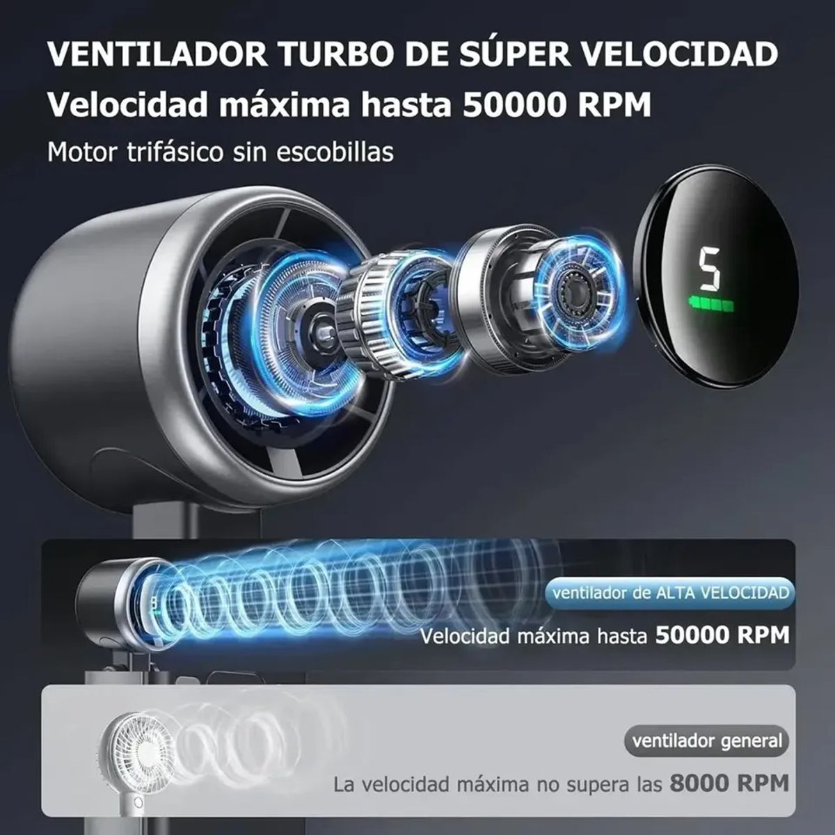 GRINPINS - Ventilador Portatil De Mano Potente Recargable 5 Velocidades Blanco