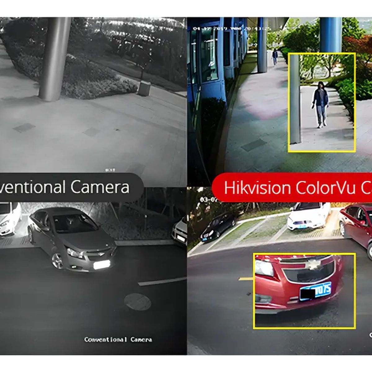 HIKVISION - Cámara Hikvision Ds-2ce78h0t-iy1f Hd Turbo Hd