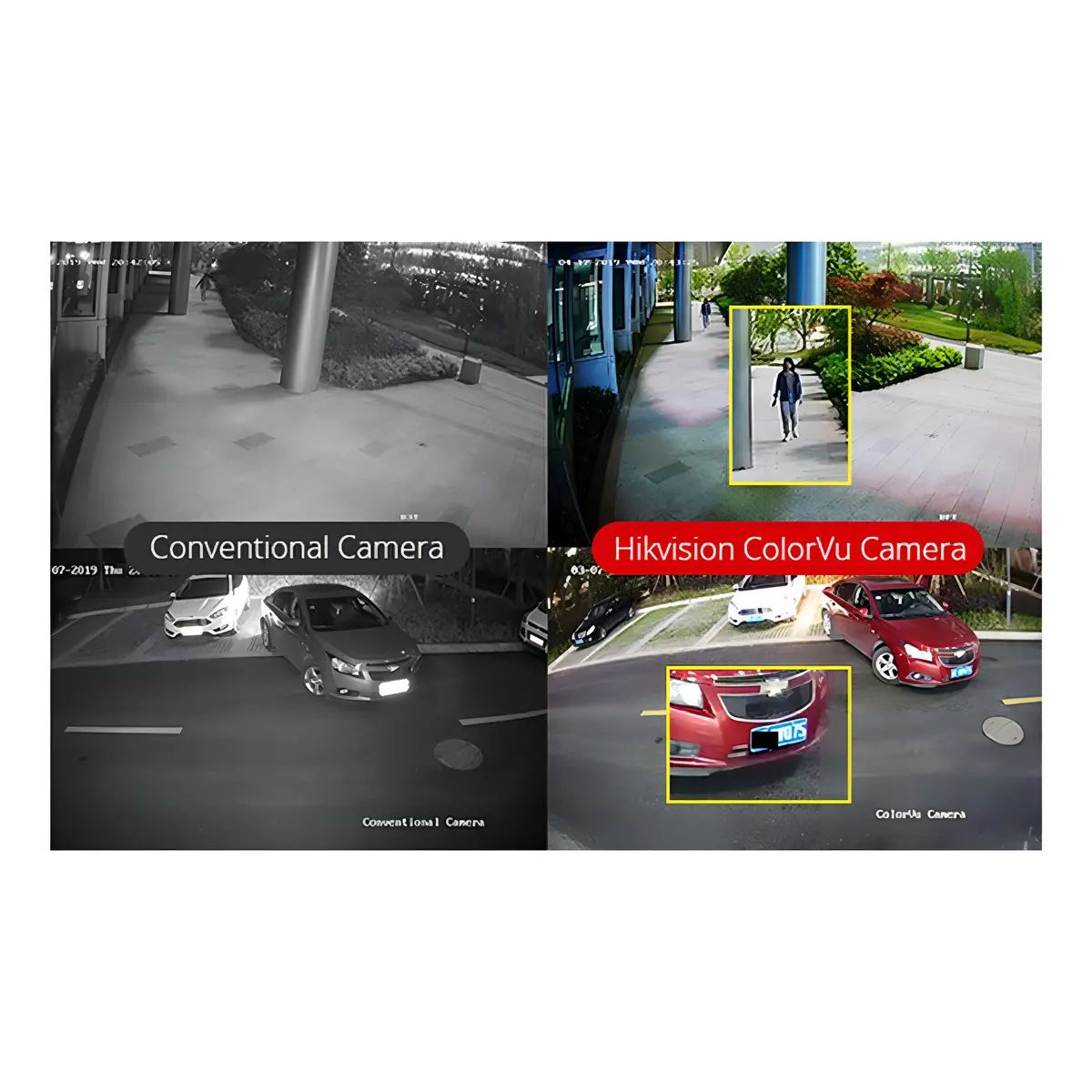 HIKVISION - Cámara Hikvision Ds-2ce78h0t-iy1f Hd Turbo Hd