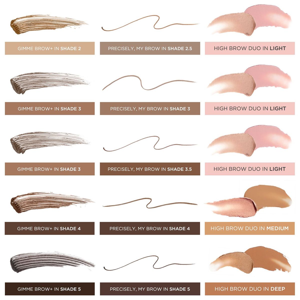 BENEFIT - Maquillaje para cejas Jingle Brows Benefit :GimmeBrow+ 3 g, HighBrowDuoPencil 2 x 1.4 g Net wt. 2 x 0.05 oz., PreciselyMyBrowPencil 0.08 g