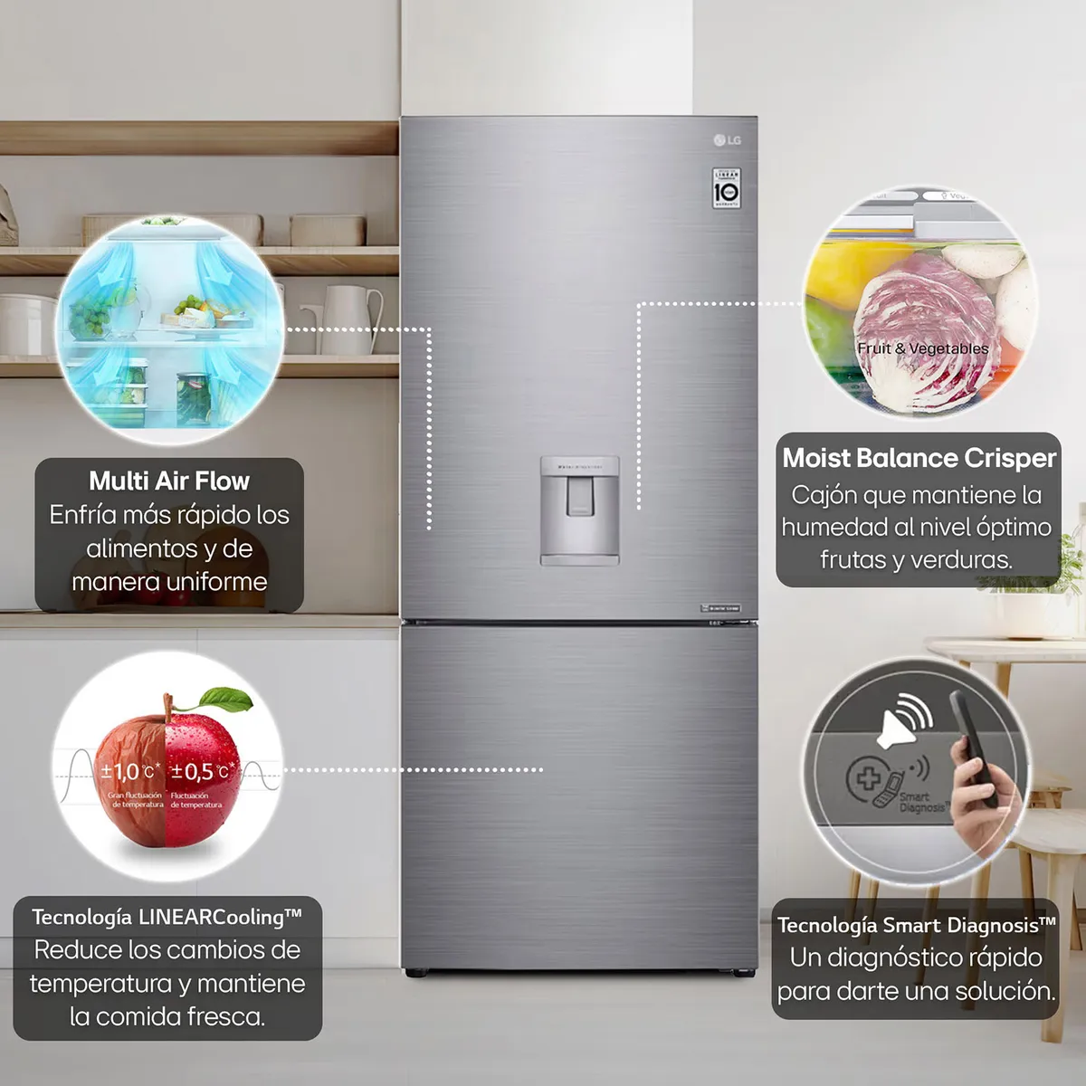 LG - Nevera Congelador inferior LG 420 lt Netos GB41WPP