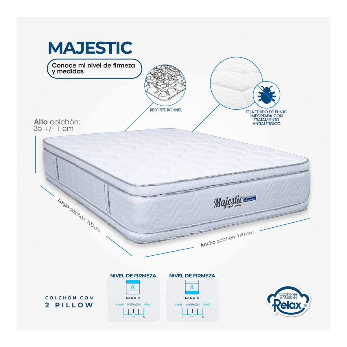 COLCHONES RELAX - Colchón Doble Firmeza Media Ortopédico Doble Cara Resortado Majestic 140 x 190 cm + 2 Almohadas + Protector Colchones Relax