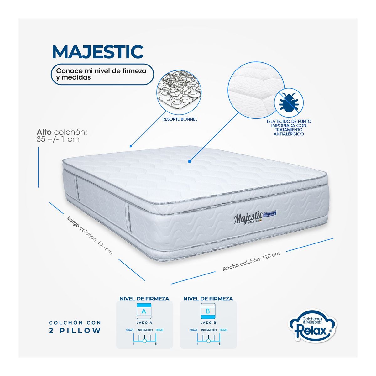 COLCHONES RELAX - Colchón con Base Cama SemiDoble Firmeza Media Ortopédico Doble Cara Resortado Majestic 120 x 190 cm + Almohada + Protector Colchones Relax