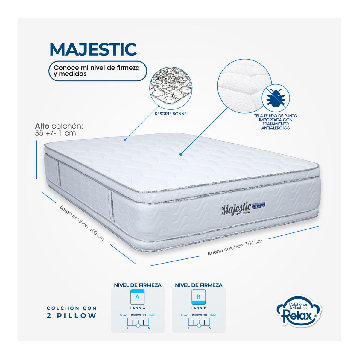 COLCHONES RELAX - Colchón con Base Cama Queen Firmeza Media Ortopédico Doble Cara Resortado Majestic 160 x 190 cm + 2 Almohadas + Protector Colchones Relax
