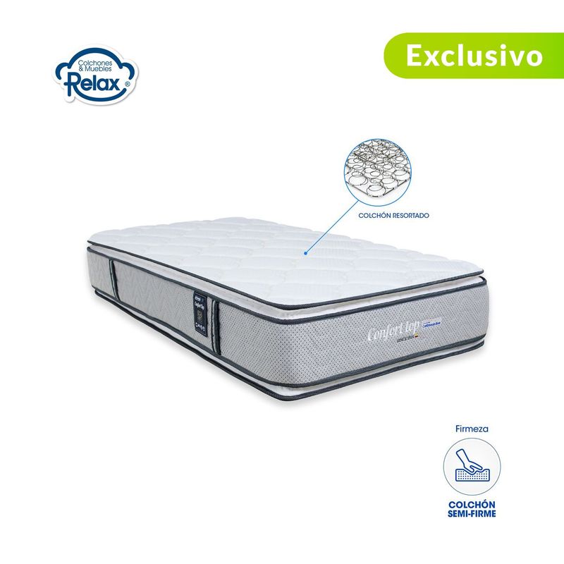 COLCHONES RELAX - Colchón Sencillo Semi-Firme Ortopédico Doble Cara Resortado Confort Top 100 x 190 cm Colchones Relax - 0% Interés a 3 Cuotas Pagando con tu CMR Banco Falabella