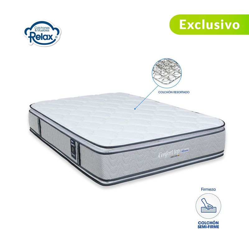 COLCHONES RELAX - Colchón Doble Semi-Firme Ortopédico Doble Cara Resortado Confort Top 140 x 190 cm Colchones Relax - 0% Interés a 3, 6 o 12 Cuotas Pagando con tu CMR Banco Falabella
