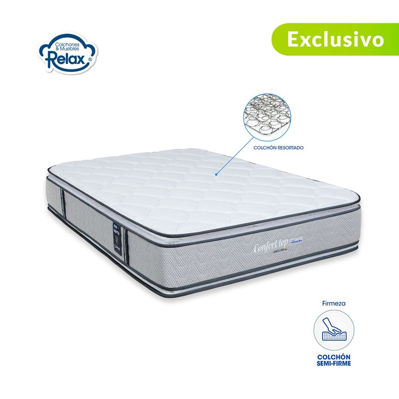 COLCHONES RELAX - Colchón Queen Semi-Firme Ortopédico Doble Cara Resortado Confort Top 160 x 190 cm Colchones Relax - 0% Interés a 3, 6 o 12 Cuotas Pagando con tu CMR Banco Falabella