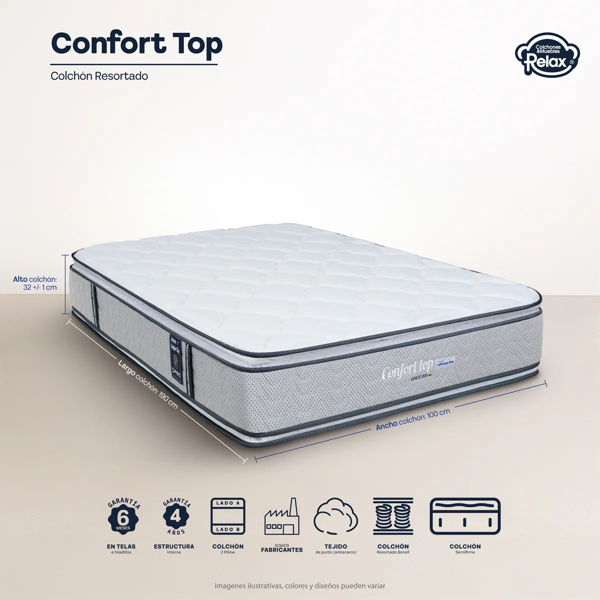 COLCHONES RELAX - Colchón con Base Cama Firmeza Media Ortopédico Doble Cara Resortado Confort Top + Almohada + Protector Colchones Relax