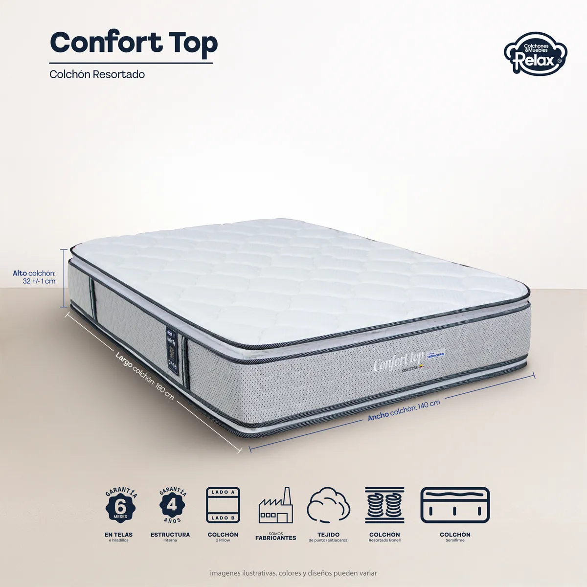 COLCHONES RELAX - Colchón con Base Cama Firmeza Media Ortopédico Doble Cara Resortado Confort Top + Almohada + Protector Colchones Relax