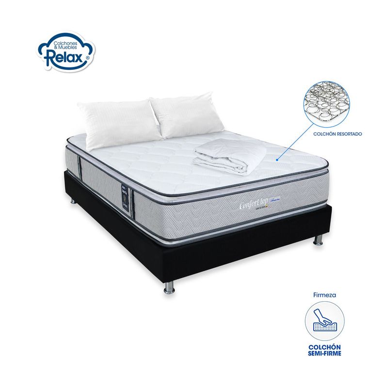 COLCHONES RELAX - Colchón con Base Cama Queen Semi-Firme Ortopédico Doble Cara Resortado Confort Top 160 x 190 cm + 2 Almohada + Protector Colchones Relax - 0% Interés a 3 Cuotas Pagando con tu CMR Banco Falabella