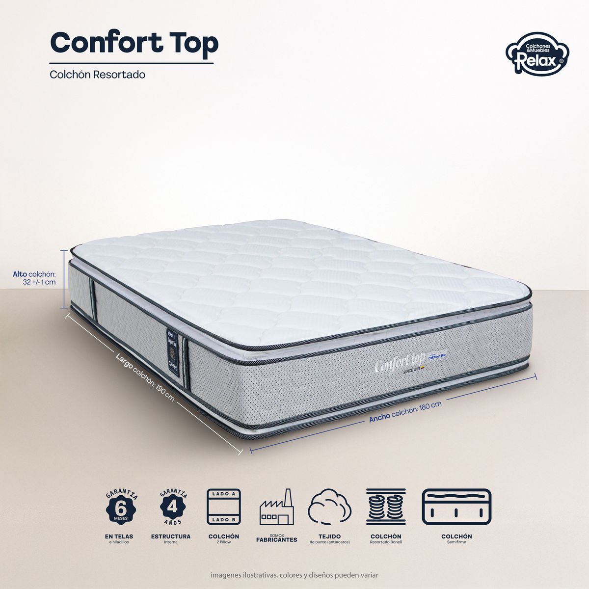 COLCHONES RELAX - Colchón con Base Cama Semi-Firme Ortopédico Doble Cara Resortado Confort Top 140 x 190 cm + Almohada + Protector