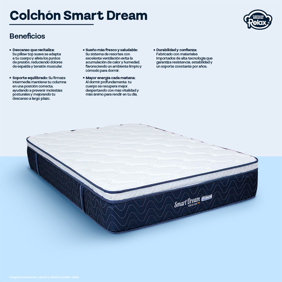 COLCHONES RELAX - Colchón Doble Firmeza Media Ortopédico con Pillow Resortado Smart Dream 140 x 190 cm + 2 Almohadas + Protector Colchones Relax