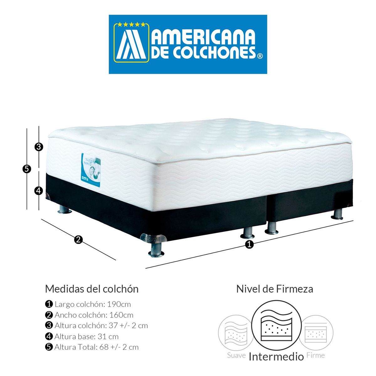 AMERICANA DE COLCHONES - Colchón con basecama Queen Espuma American Premium 160 x 190 cm Americana de Colchones