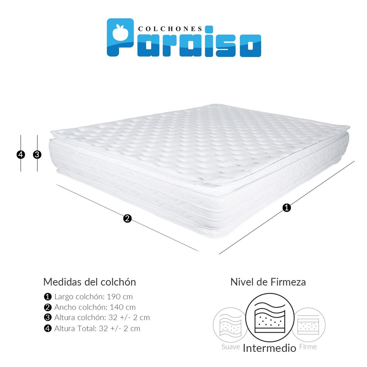 COLCHONES PARAISO - Colchón Doble Espuma Munich 140 x 190 cm Colchones Paraiso