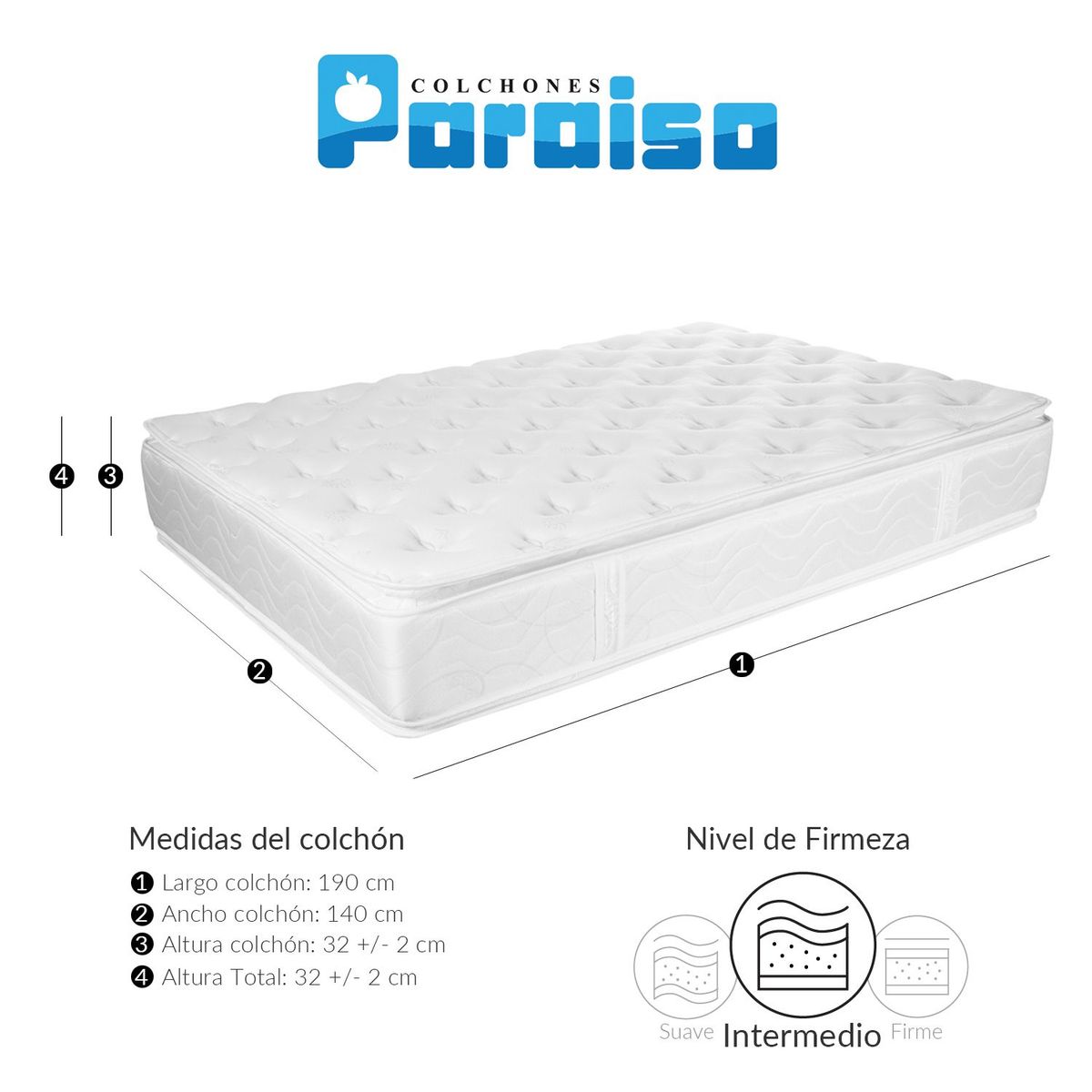 COLCHONES PARAISO - Colchón Doble Espuma de alta densidad Vancover 140 x 190 cm Colchones Paraiso