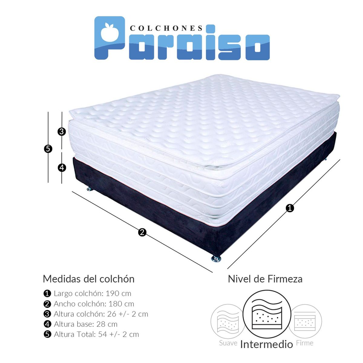 COLCHONES PARAISO - Colchón con basecama Queen Espuma Munich 180 x 190 cm Colchones Paraiso
