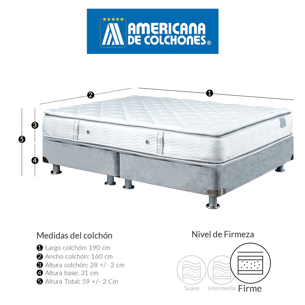 AMERICANA DE COLCHONES - Colchón con basecama Queen Espuma Golden Ortopédico 160 x 190 cm Americana de Colchones