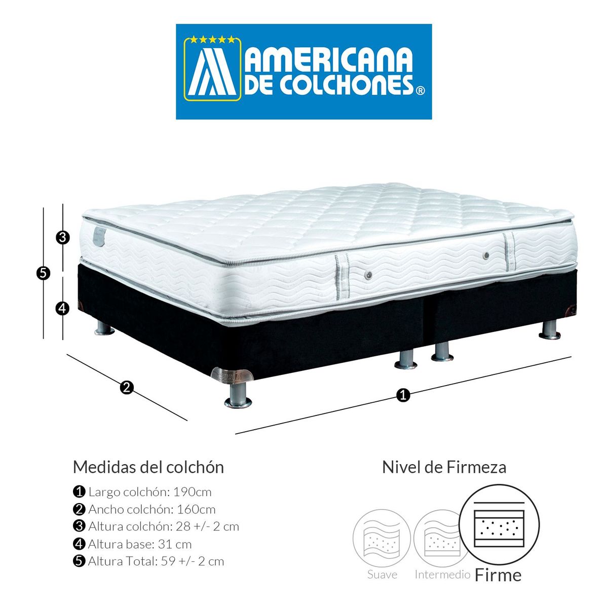 AMERICANA DE COLCHONES - Colchón con basecama Queen Espuma Golden Ortopédico 160 x 190 cm Americana de Colchones