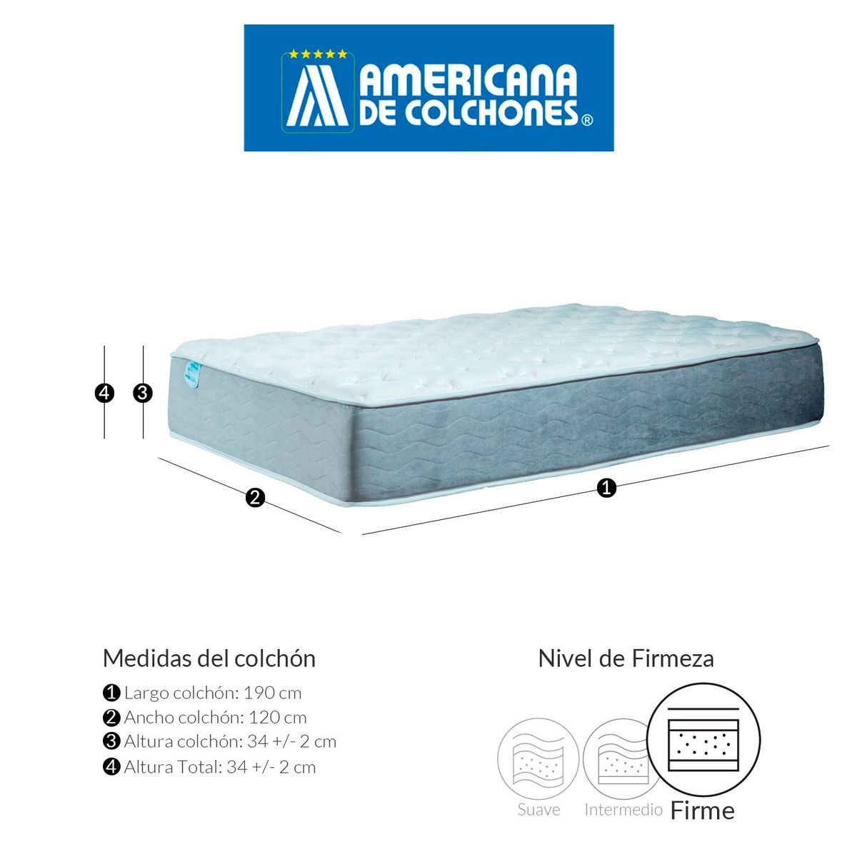 AMERICANA DE COLCHONES - Colchón Semidoble Espuma American Class 120 x 190 cm Americana de Colchones