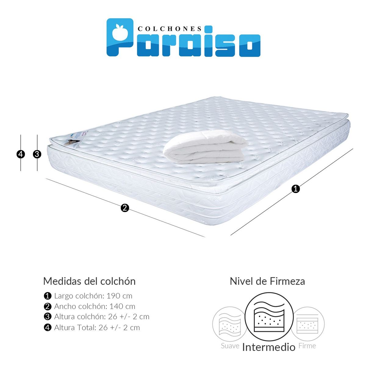 COLCHONES PARAISO - Colchón Doble Munich 140 x 190 cm + Protector Colchones Paraiso