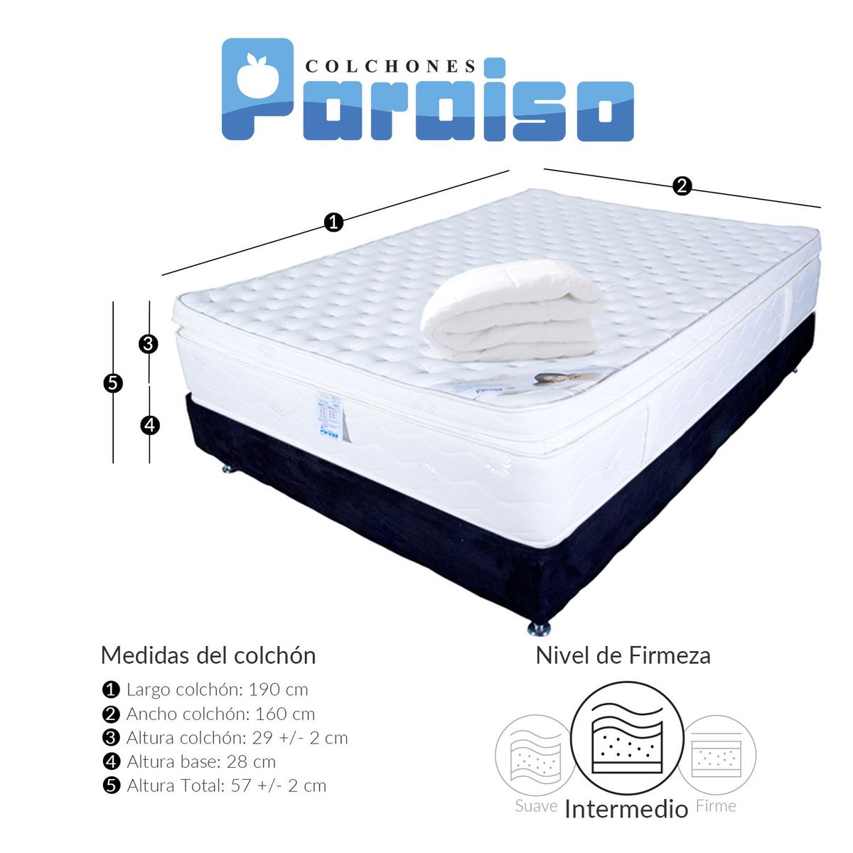 COLCHONES PARAISO - Colchón con basecama Queen Espuma Madrid 160 x 190 cm + Protector Colchones Paraiso