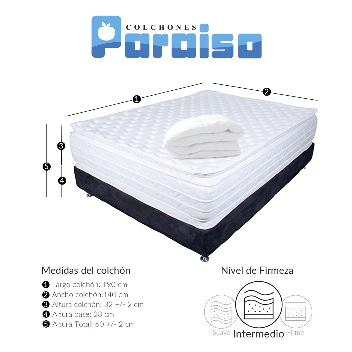 COLCHONES PARAISO - Colchón con basecama Doble Espuma Munich 140 x 190 cm + Protector Colchones Paraiso