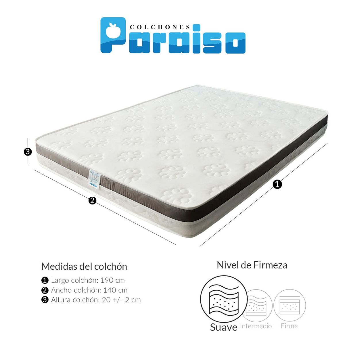 COLCHONES PARAISO - Colchón Doble Espuma de alta densidad Filadelfia 140 x 190 cm Colchones Paraiso