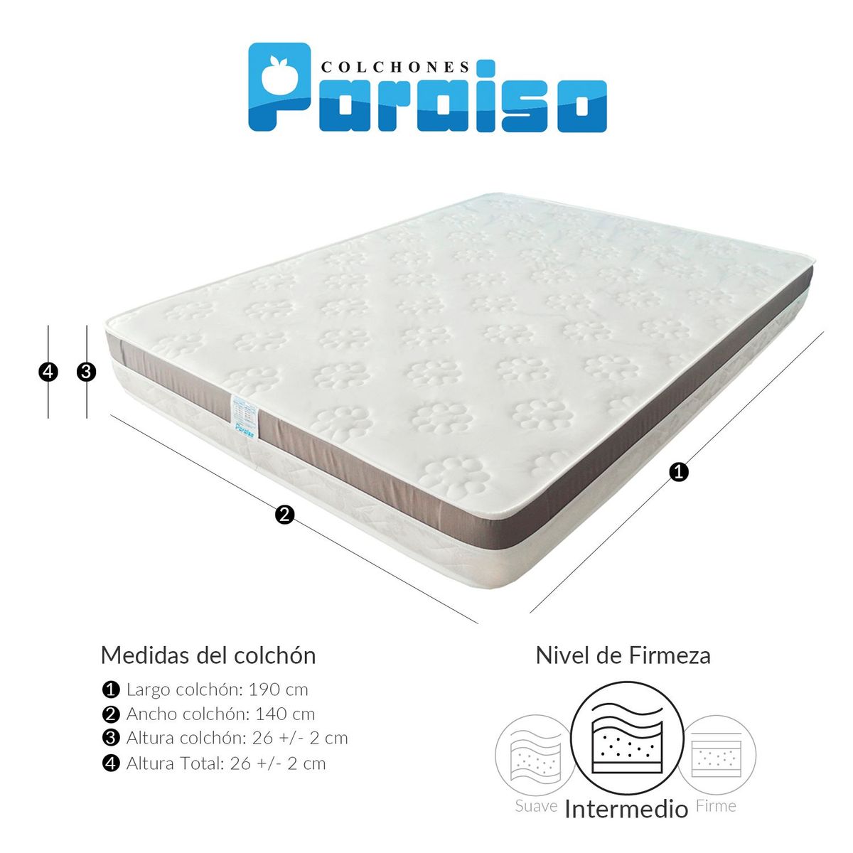 COLCHONES PARAISO - Colchón Doble Espuma de alta densidad Kolding 140 x 190 cm Colchones Paraiso