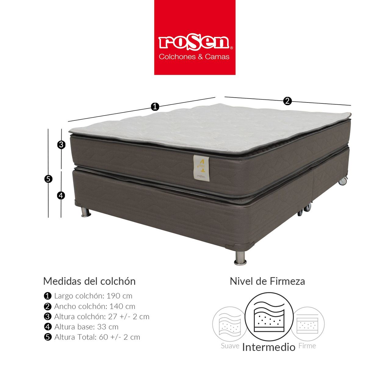 COLCHONES ROSEN - Colchón con basecama Doble New Style 4 190 x 140 cm Colchones Rosen