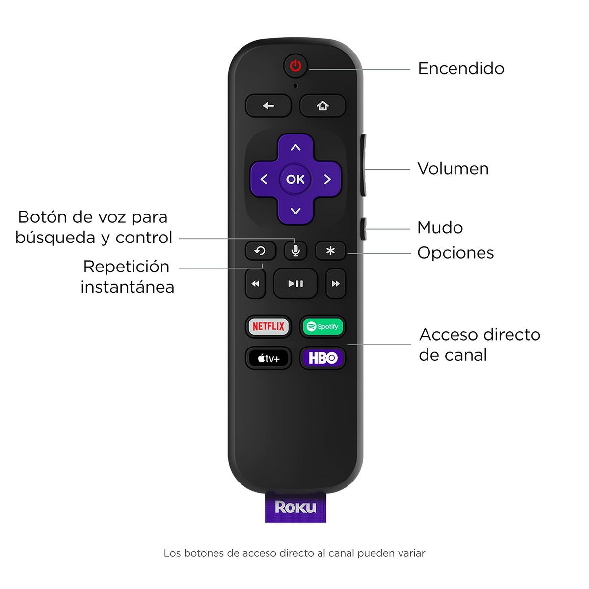 ROKU - Control Remoto por Voz de Roku