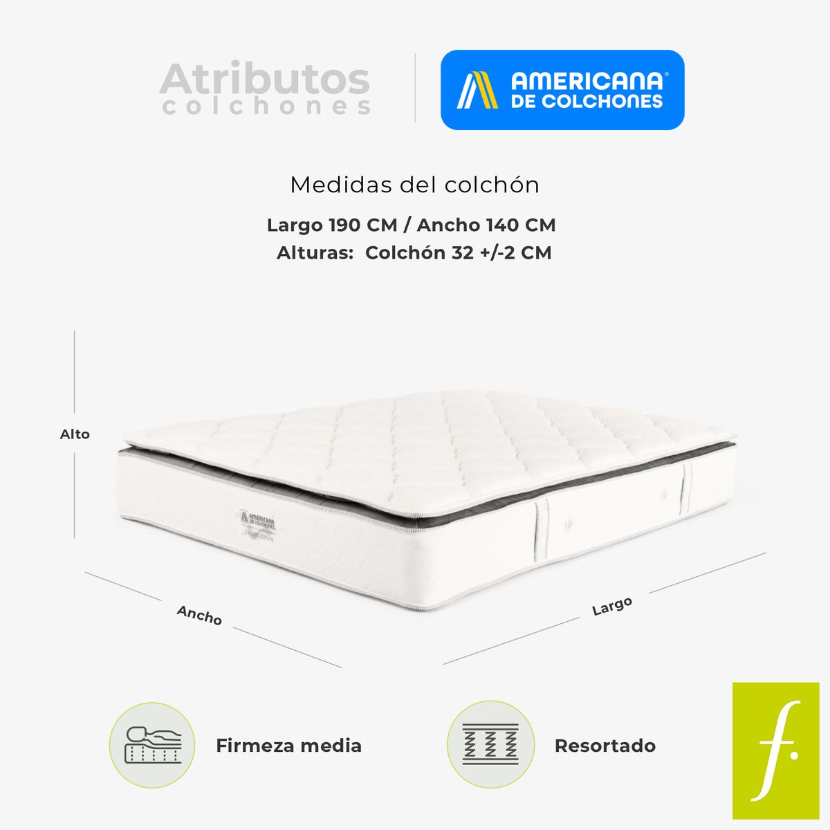 AMERICANA DE COLCHONES - Colchón Doble Firmeza Media Ortopédico Resortado con Pillow A Cinco 140 x 190 cm +2 Almohadas Clasicas Americana de Colchones