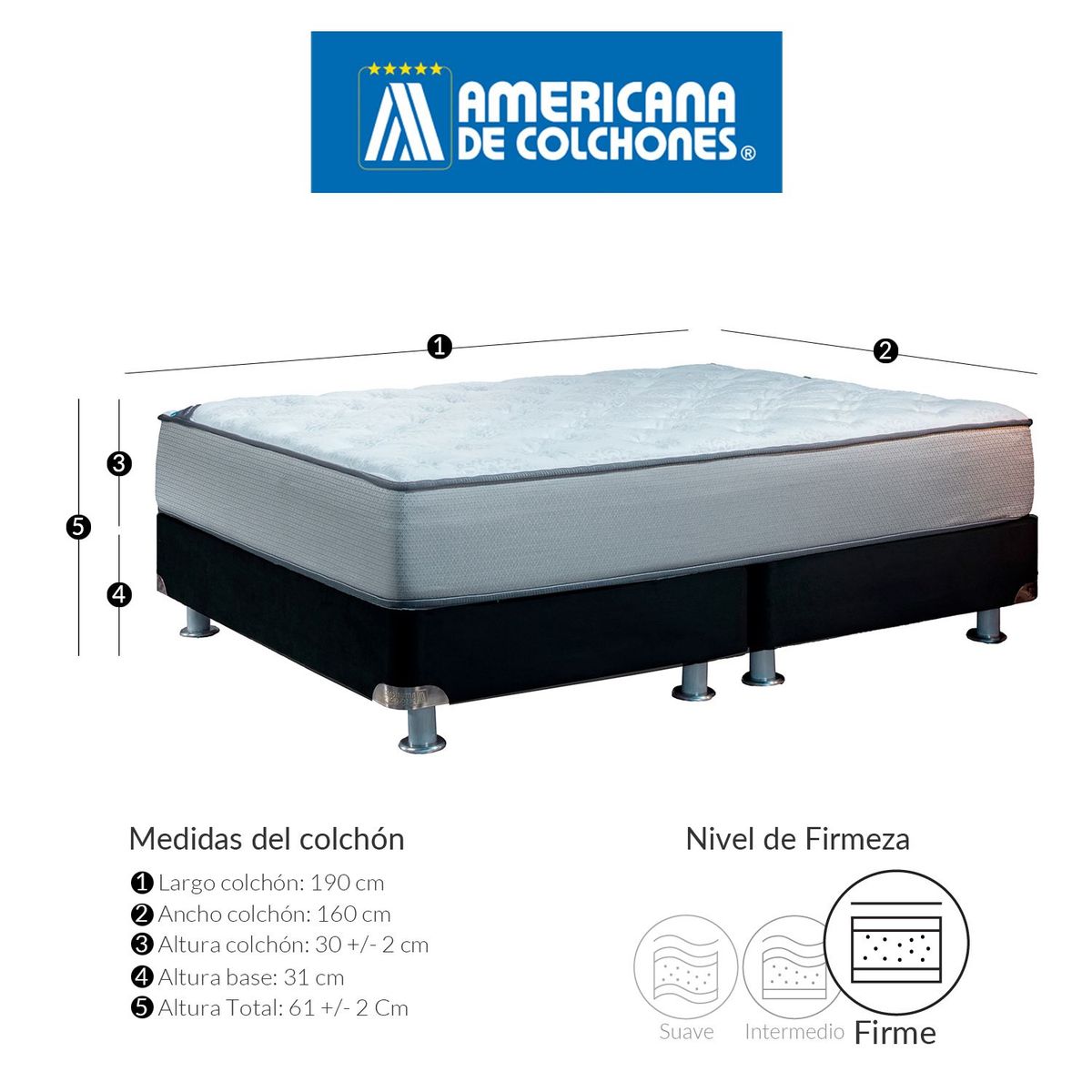 AMERICANA DE COLCHONES - Colchón con basecama Queen Espuma American Soft 160 x 190 cm + 2 Almohadas Americana de Colchones